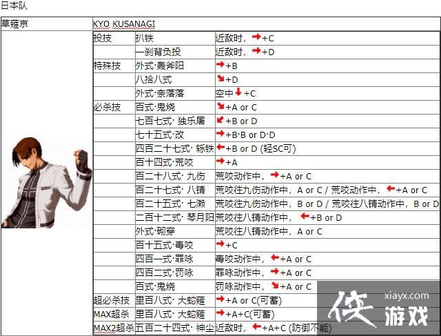 风云再起连招教程缩略图