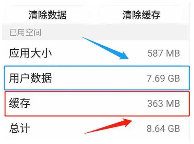 手机系统占用内存大怎么办缩略图