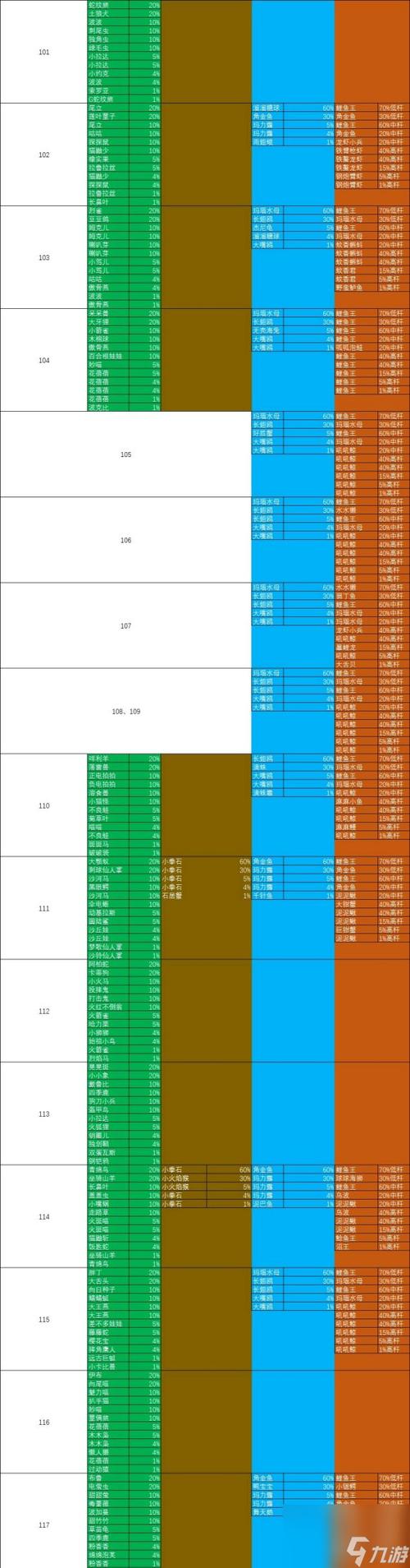 究极绿宝石5.5幻影之塔有什么精灵图标