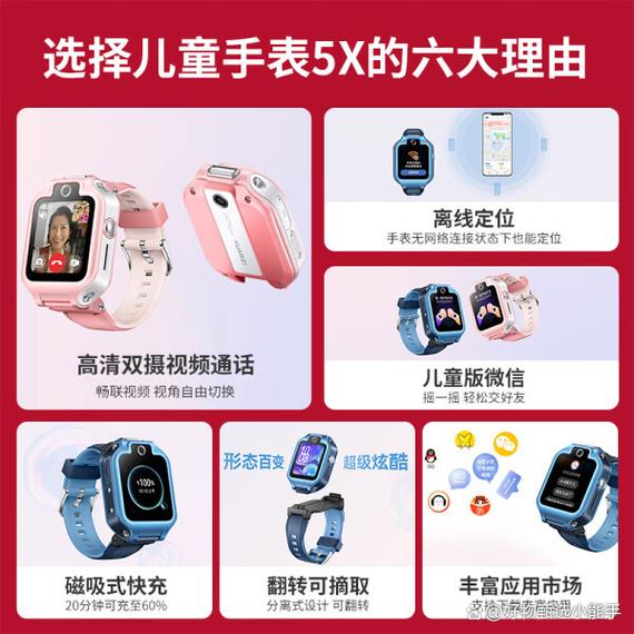 华为电话手表主管理员修改步骤缩略图