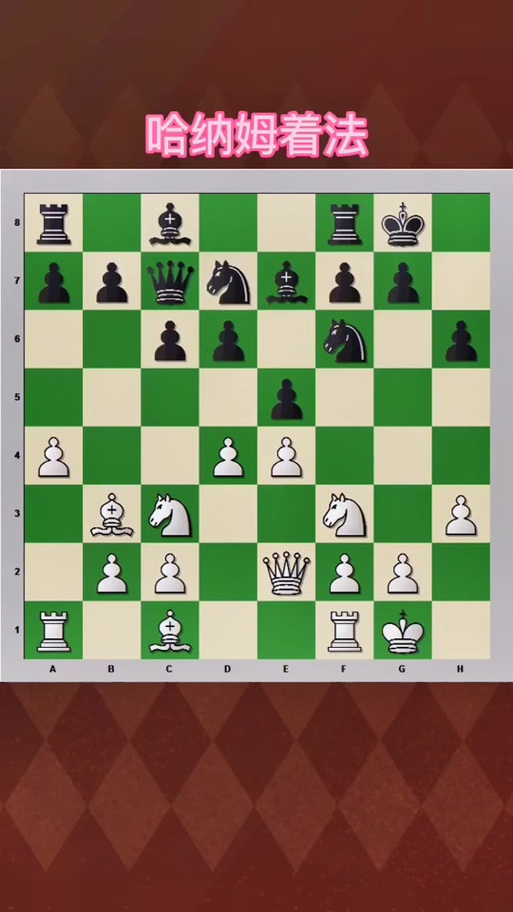 国际象棋必胜法图标