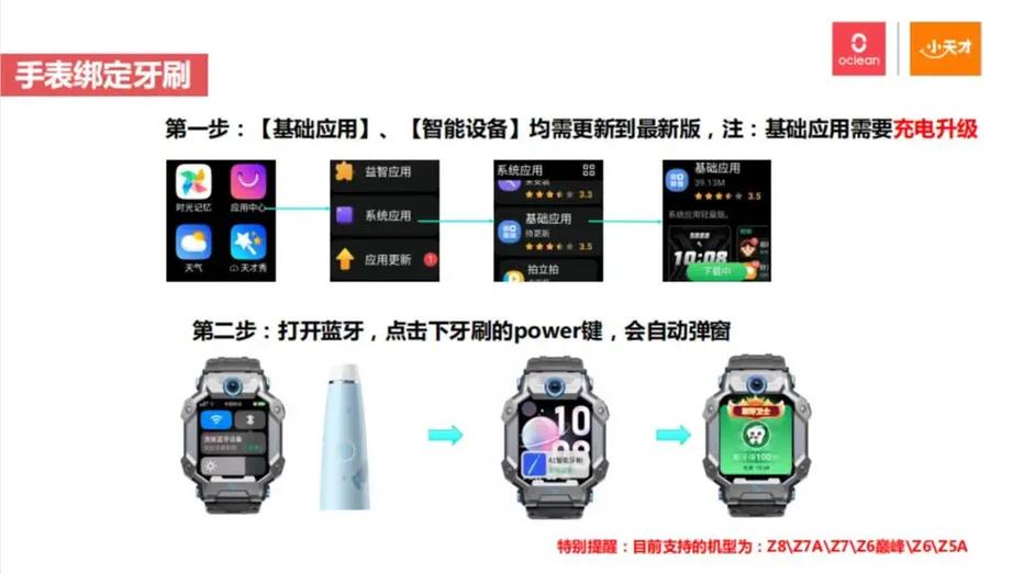 小天才app怎么绑定两个儿童手表图标
