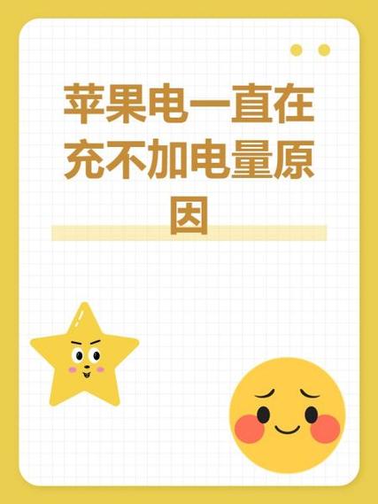 苹果电量一直不变怎么办缩略图