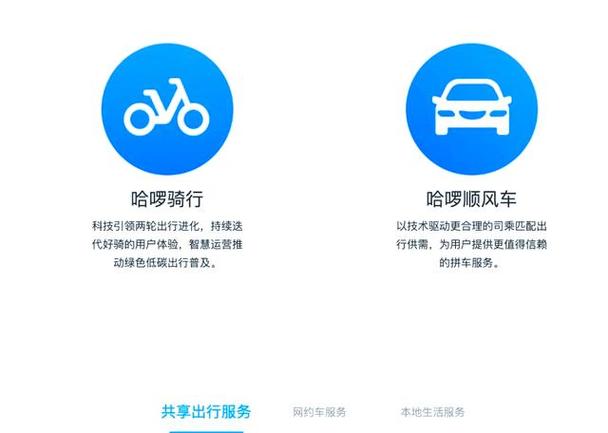 哈罗单车是哪个平台缩略图