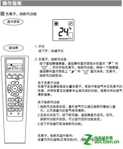 海尔空调出现e7是什么意思怎么解决缩略图