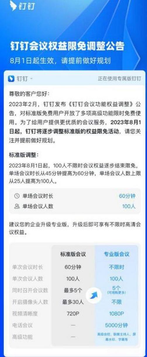 钉钉会议免费人数上限是多少缩略图