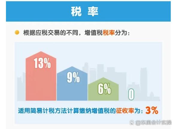 2026年税收最新政策解读缩略图