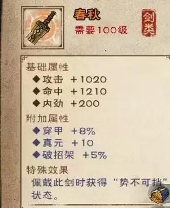 烟雨江湖道学怎么突破80缩略图
