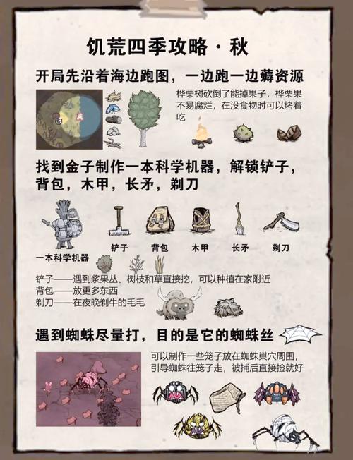 饥荒龙鳞的防御效果缩略图