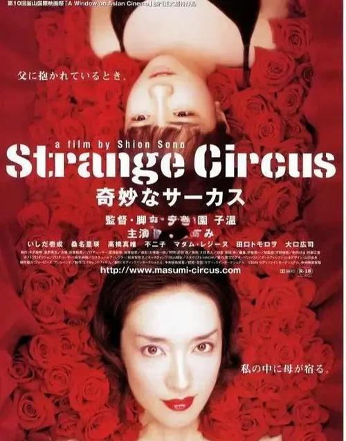 神秘马戏团2005全集观看缩略图