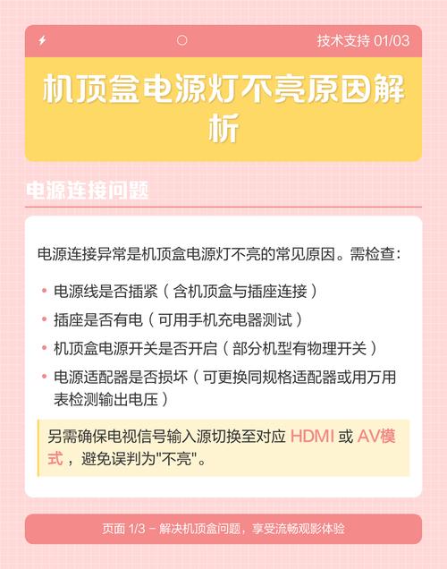 机顶盒电源灯闪烁的维修方法缩略图