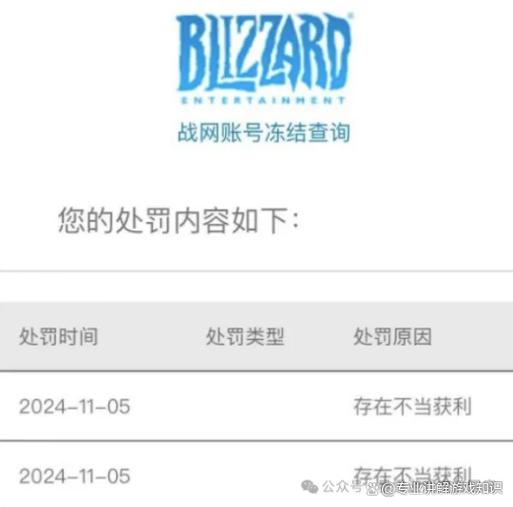 魔兽世界账号封停能解吗缩略图