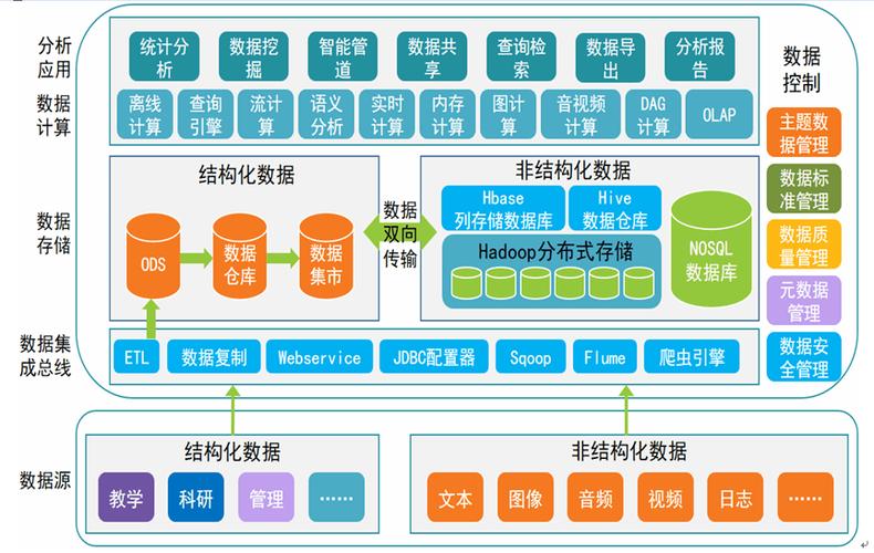 网络优化的内容包括哪些缩略图