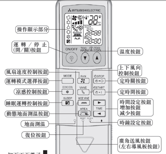 老式三菱空调遥控器缩略图