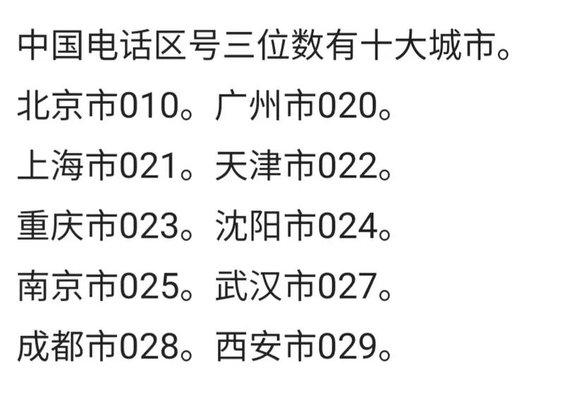 同一个qq两个区号怎么办缩略图