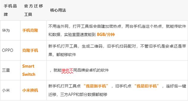 手机上下载的app如何安装到电脑上图标
