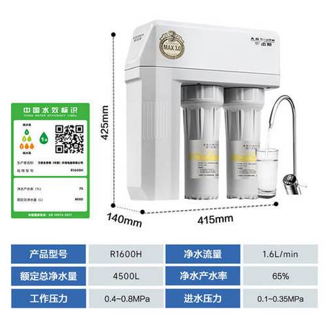 史密斯净水器常见故障及解决方法图标