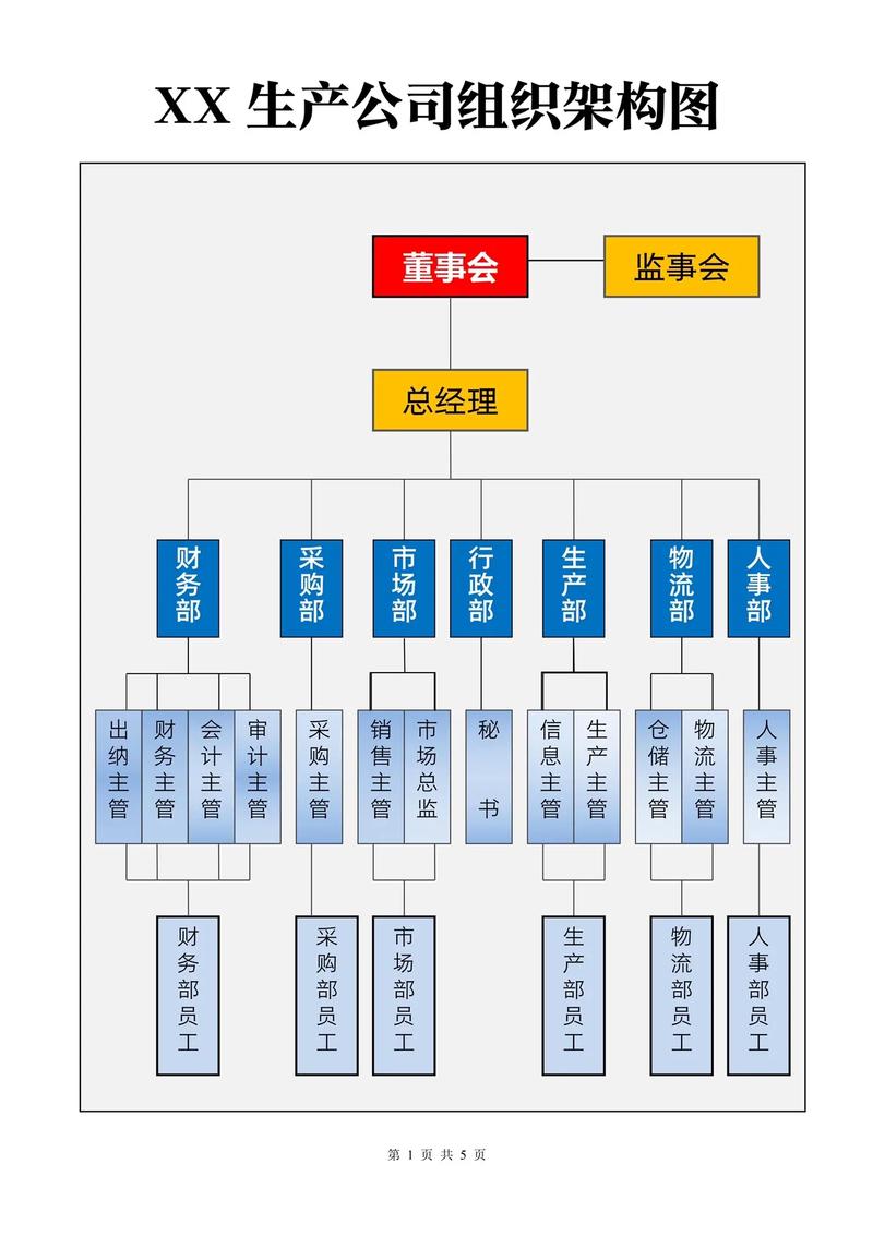 公司可以查到亲属关系吗缩略图