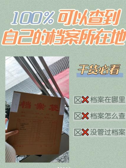 不知道自己个人档案在哪怎么办图标