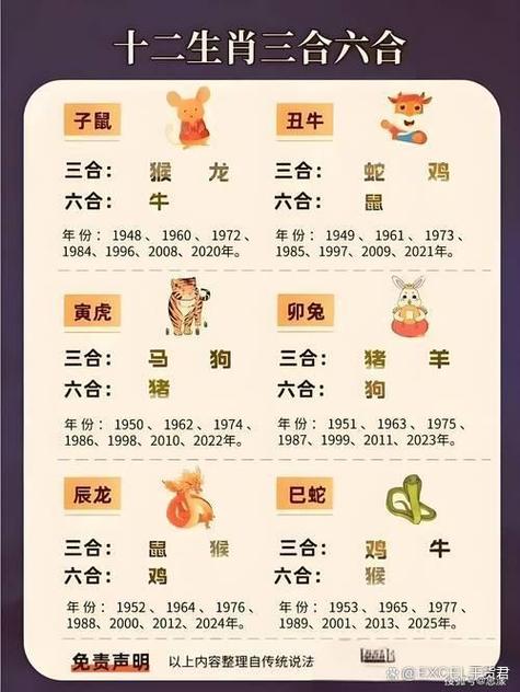 欲钱买小鸡啄米打一准确生肖缩略图