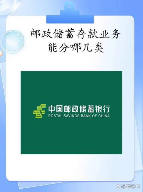邮政储蓄银行跨行取款怎么收费游戏截图