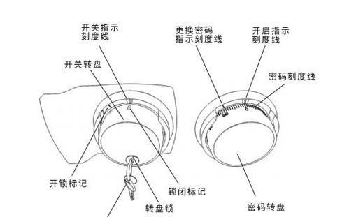 保险柜的密码锁怎么重置密码游戏截图