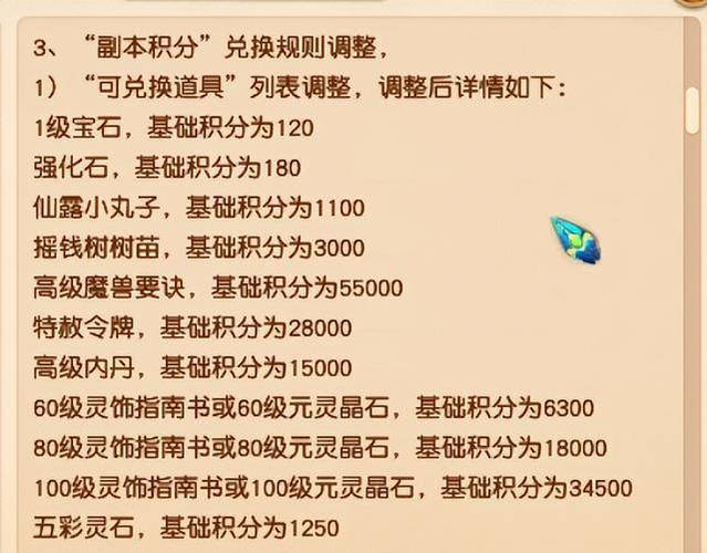 梦幻七绝山副本奖励缩略图