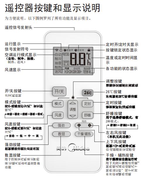 美的空调遥控器防直吹是什么意思缩略图