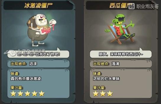 僵尸榨汁机boss图鉴 首领缩略图