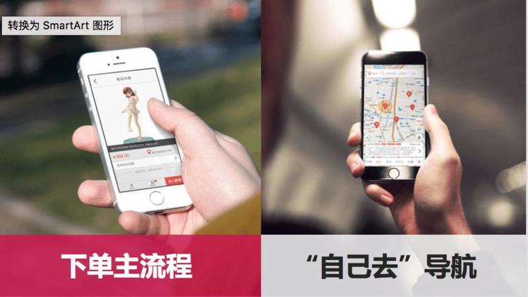 美团线上考试题目及答案图标