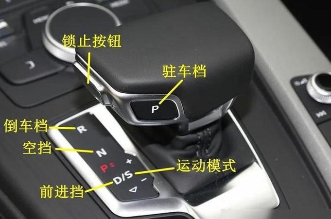 自动挡每次换挡都需要踩刹车吗缩略图