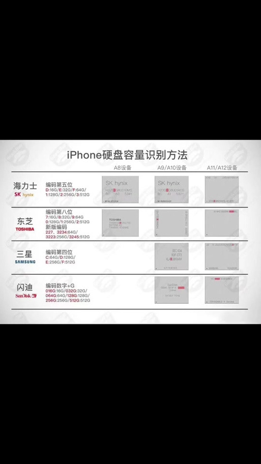 苹果电脑可以用移动硬盘吗图标