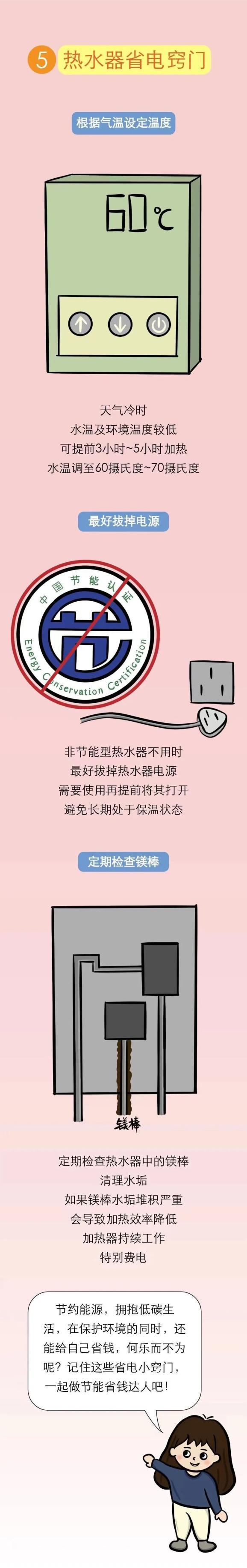 家庭省电小妙招及图片缩略图