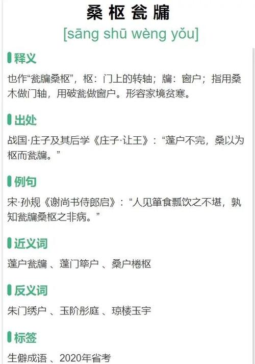 形容家境富裕的成语图标
