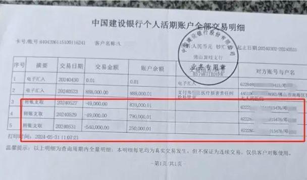 中国银行查看交易明细的注意事项缩略图