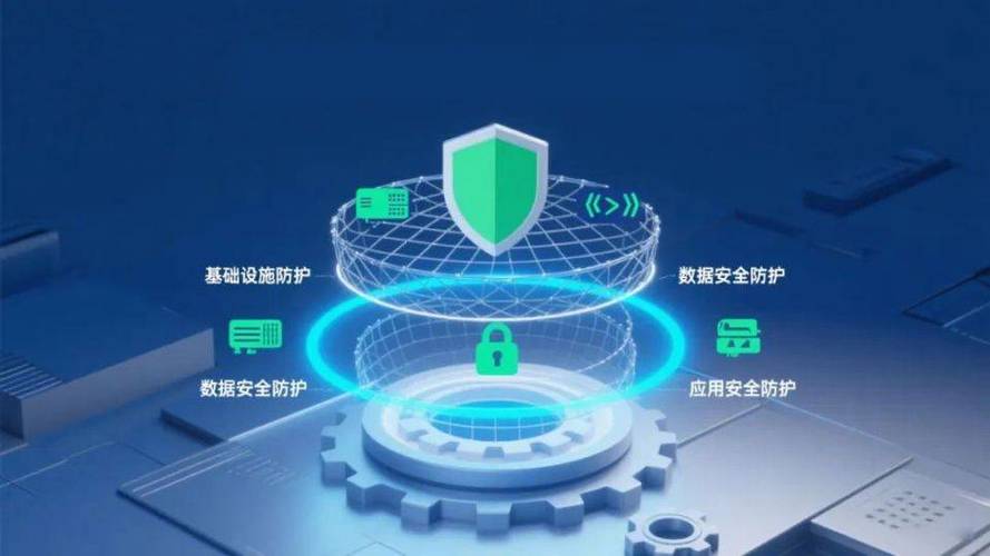 网络安全风险有哪些缩略图