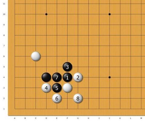 围棋必胜走法图标