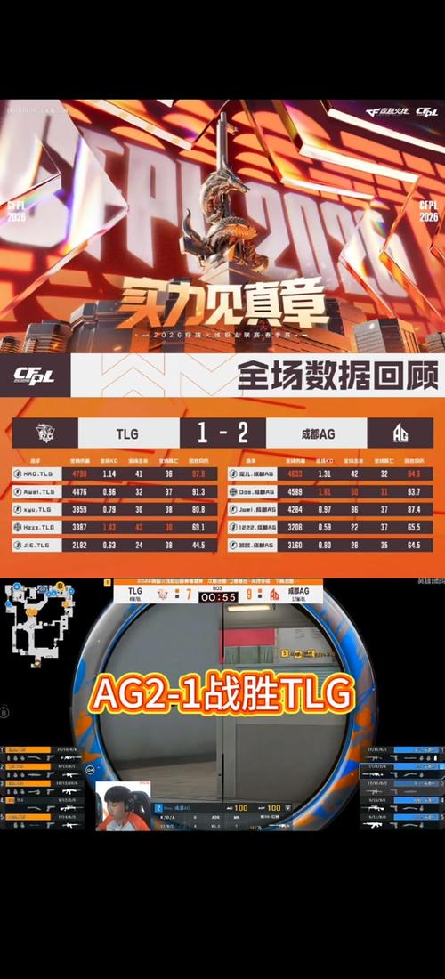cfpl2026春季赛官网游戏截图