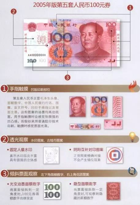 一百元人民币真假怎样鉴别游戏截图