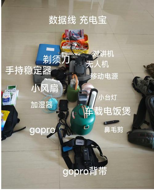 怎么把装备给另一个角色图标