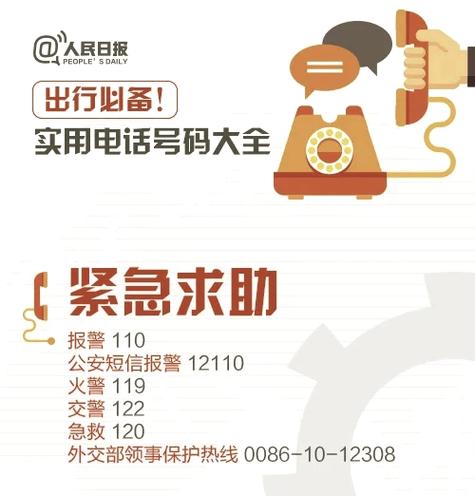 外来车辆出入登记为什么有电话号码图标