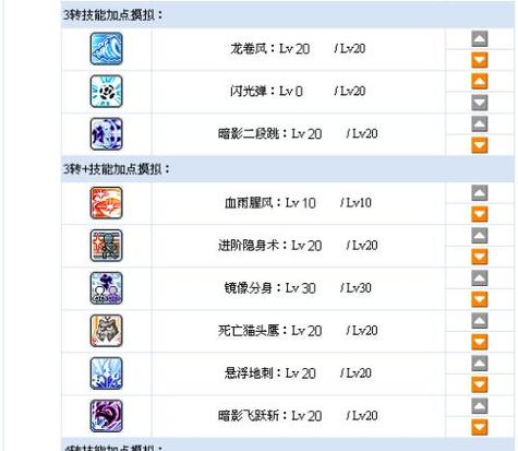 冒险岛暗影双刀装备推荐缩略图