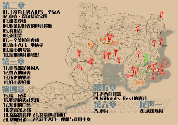 荒野大镖客2线上主线重玩包 游戏截图