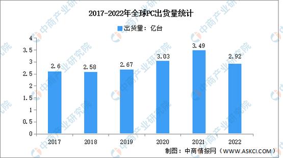 pc端和电脑端有什么不一样游戏截图