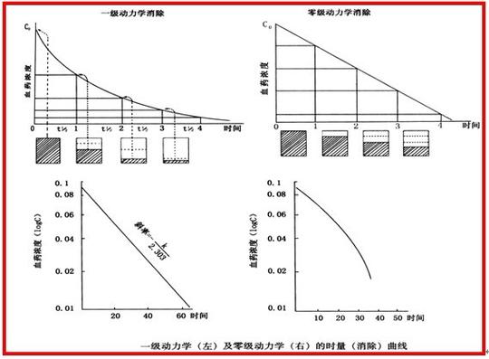 缩放怎么不改变原来尺寸缩略图