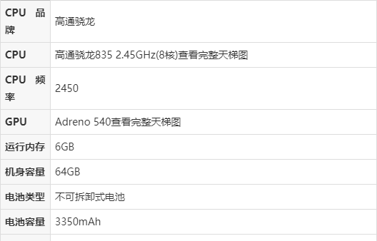 小米6系列机型参数缩略图