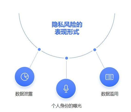 苹果手机短信息怎么不显示内容缩略图