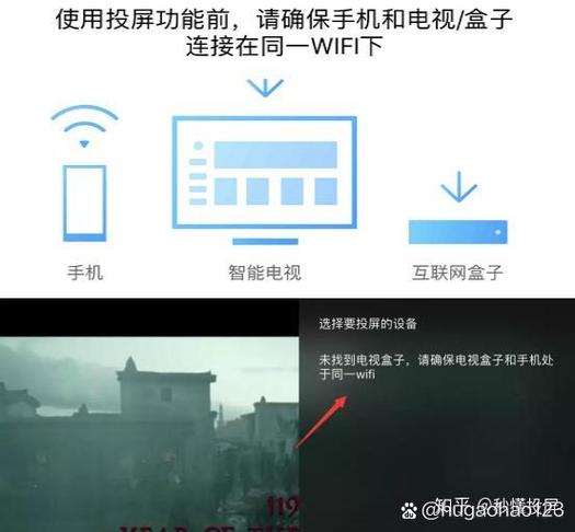 电视投屏已连接,但是不显示画面图标