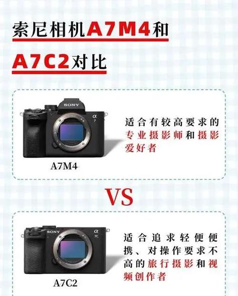 a7m4什么时候出来缩略图