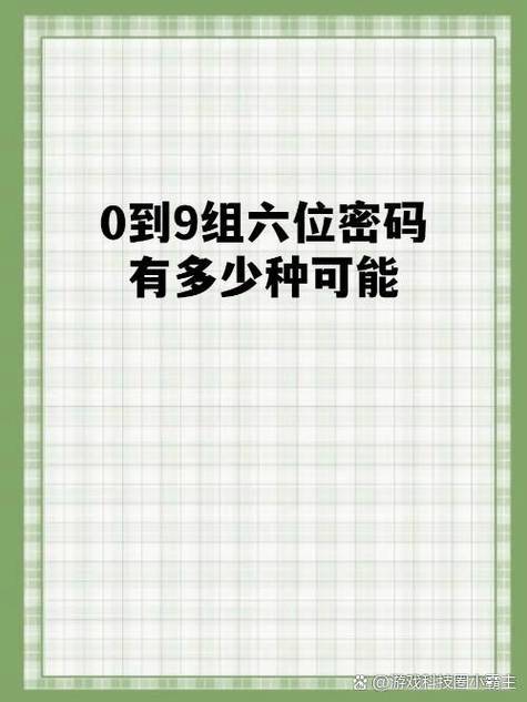 六位数密码有多少种可能缩略图